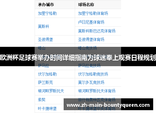 欧洲杯足球赛举办时间详细指南为球迷奉上观赛日程规划
