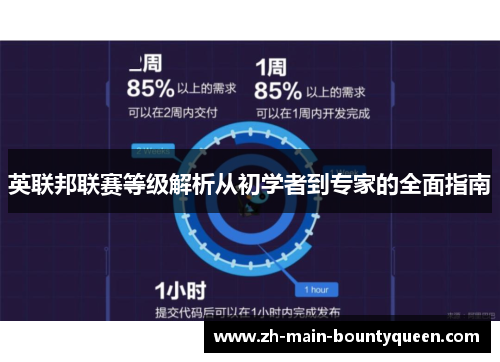 英联邦联赛等级解析从初学者到专家的全面指南 英联邦联赛等级解析从初学者到专家的全面指南