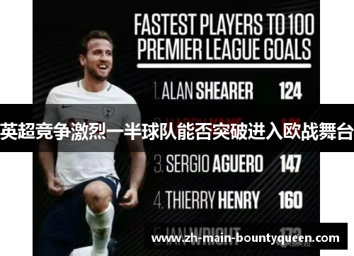 英超竞争激烈一半球队能否突破进入欧战舞台 英超竞争激烈一半球队能否突破进入欧战舞台