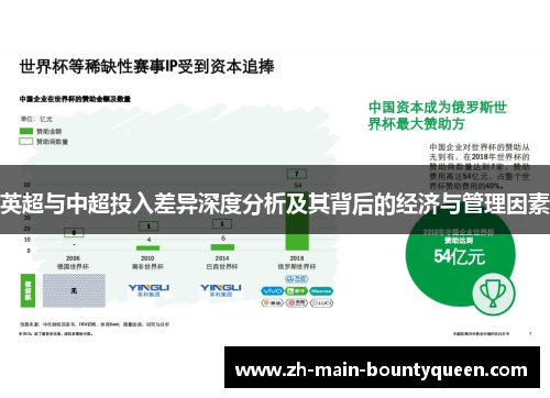 英超与中超投入差异深度分析及其背后的经济与管理因素