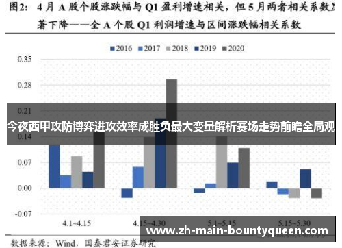 今夜西甲攻防博弈进攻效率成胜负最大变量解析赛场走势前瞻全局观
