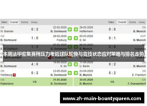 本周法甲密集赛程压力考验球队轮换与竞技状态应对策略与排名走势