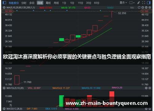 欧冠淘汰赛深度解析你必须掌握的关键要点与胜负逻辑全面观察指南