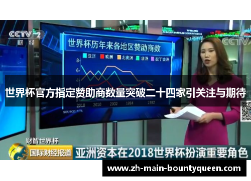 世界杯官方指定赞助商数量突破二十四家引关注与期待