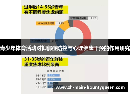 青少年体育活动对抑郁症防控与心理健康干预的作用研究