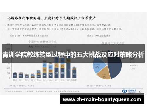 青训学院教练转型过程中的五大挑战及应对策略分析