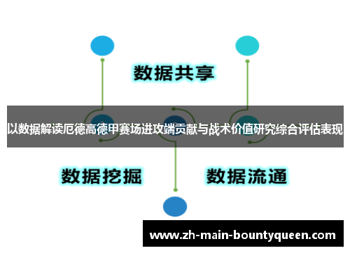 以数据解读厄德高德甲赛场进攻端贡献与战术价值研究综合评估表现