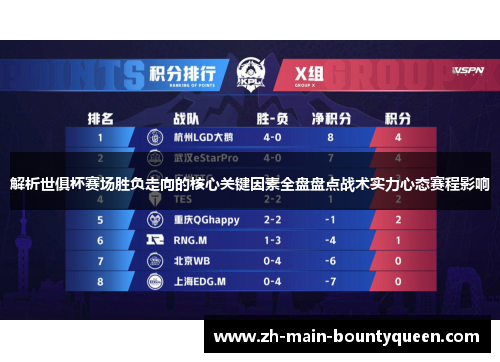 解析世俱杯赛场胜负走向的核心关键因素全盘盘点战术实力心态赛程影响 解析世俱杯赛场胜负走向的核心关键因素全盘盘点战术实力心态赛程影响