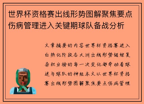 世界杯资格赛出线形势图解聚焦要点伤病管理进入关键期球队备战分析